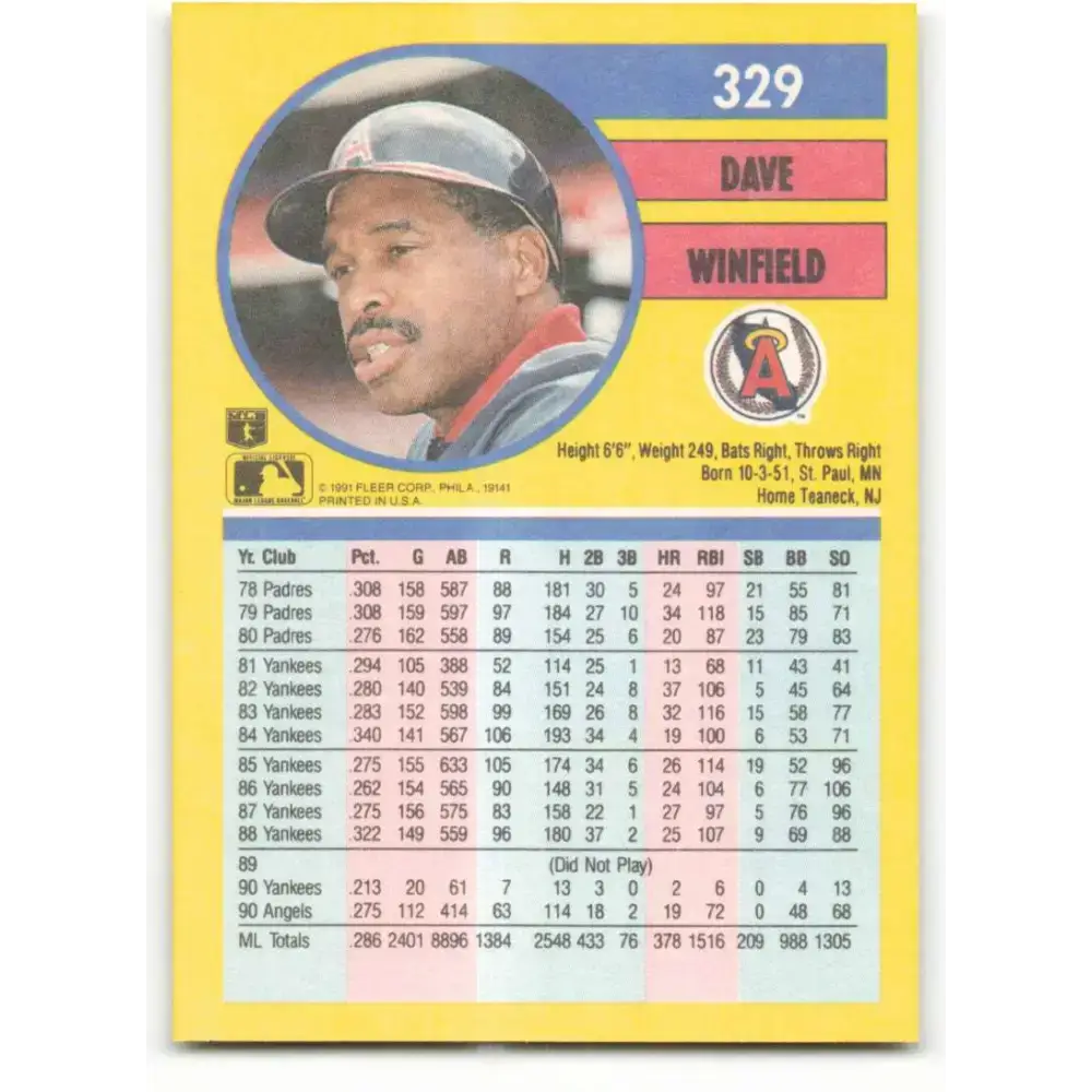 1991 Fleer #329 Dave Winfield NM-MT California Angels Baseball Card - Baseball Card Single