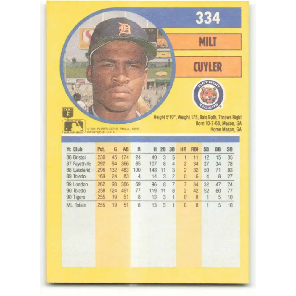 1991 Fleer #334 Milt Cuyler NM-MT Detroit Tigers Baseball Card - Baseball Card Single