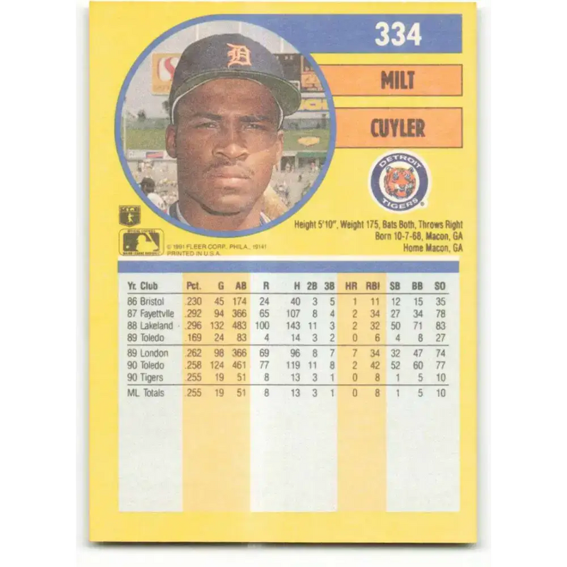 1991 Fleer #334 Milt Cuyler NM-MT Detroit Tigers Baseball Card - Baseball Card Single