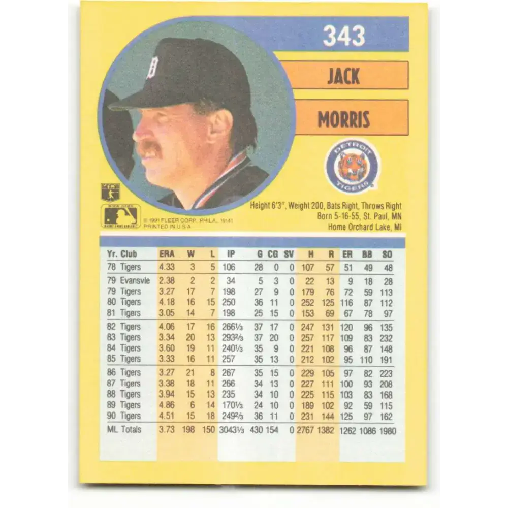 1991 Fleer #343 Jack Morris NM-MT Detroit Tigers Baseball Card - Baseball Card Single