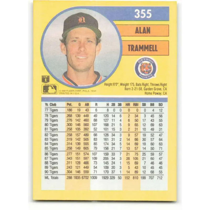 1991 Fleer #355 Alan Trammell NM-MT Detroit Tigers Baseball Card - Baseball Card Single