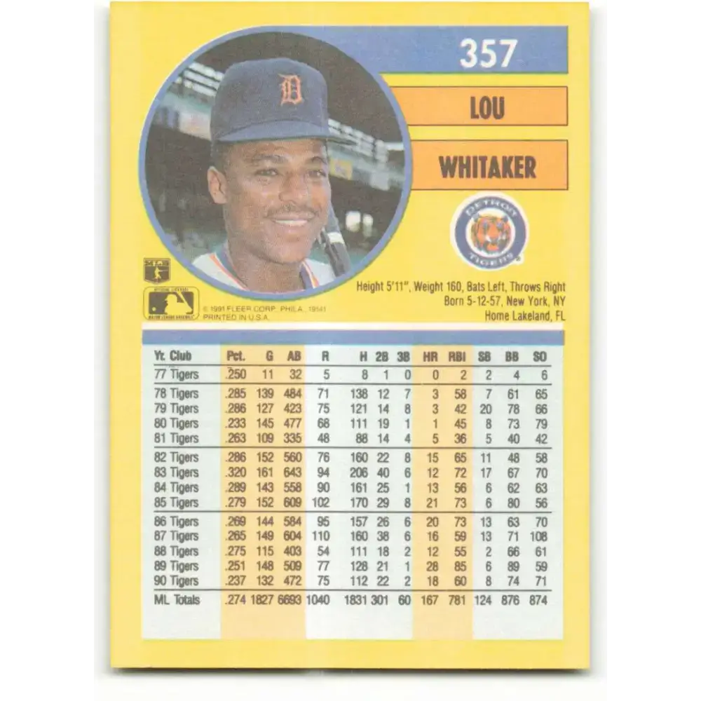 1991 Fleer #357 Lou Whitaker NM-MT Detroit Tigers Baseball Card - Baseball Card Single