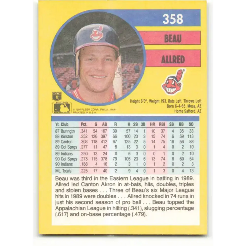 1991 Fleer #358 Beau Allred NM-MT Cleveland Indians Baseball Card - Baseball Card Single
