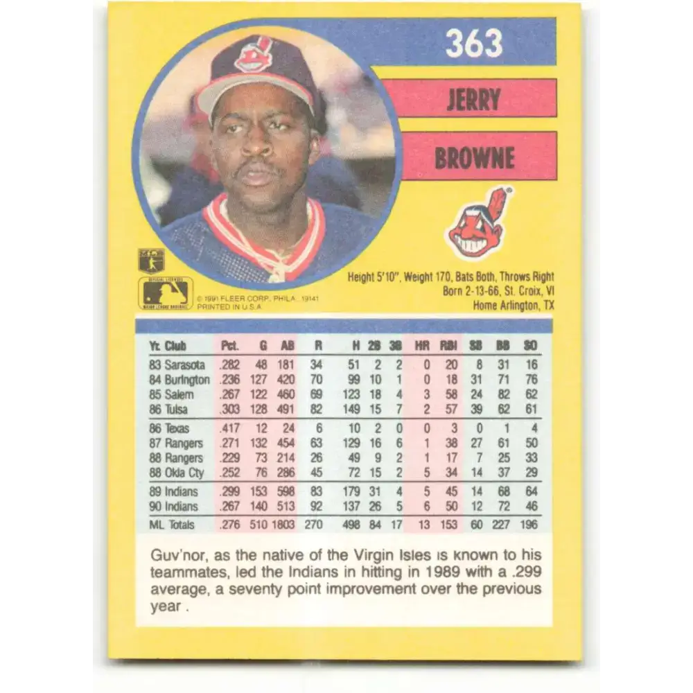 1991 Fleer #363 Jerry Browne NM-MT Cleveland Indians Baseball Card - Baseball Card Single