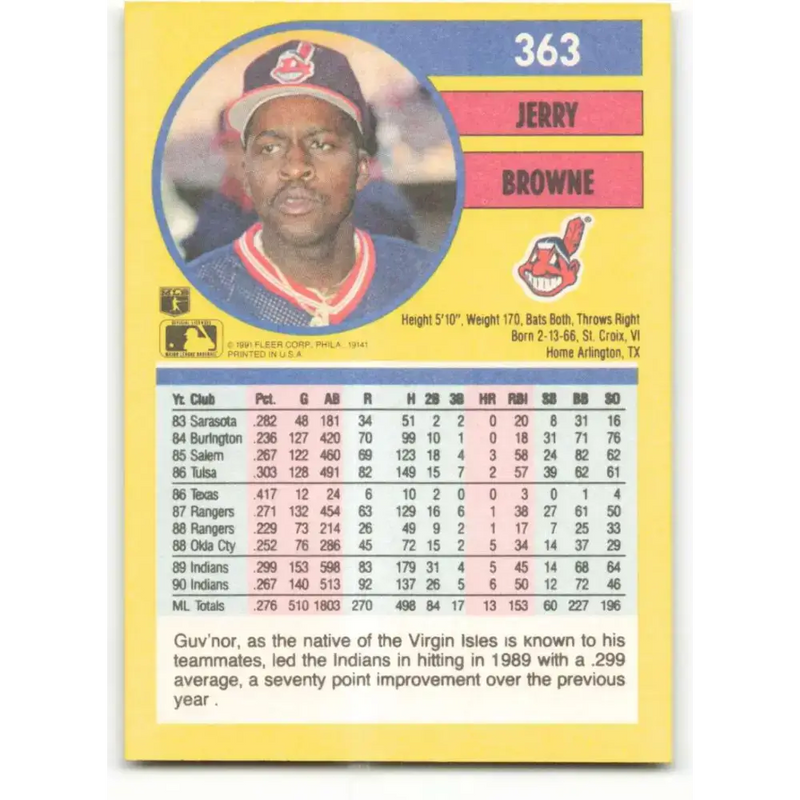 1991 Fleer #363 Jerry Browne NM-MT Cleveland Indians Baseball Card - Baseball Card Single