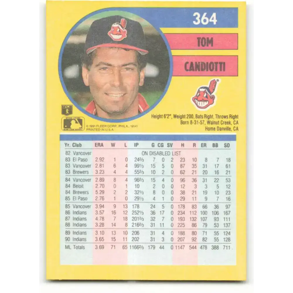 1991 Fleer #364 Tom Candiotti NM-MT Cleveland Indians Baseball Card - Baseball Card Single