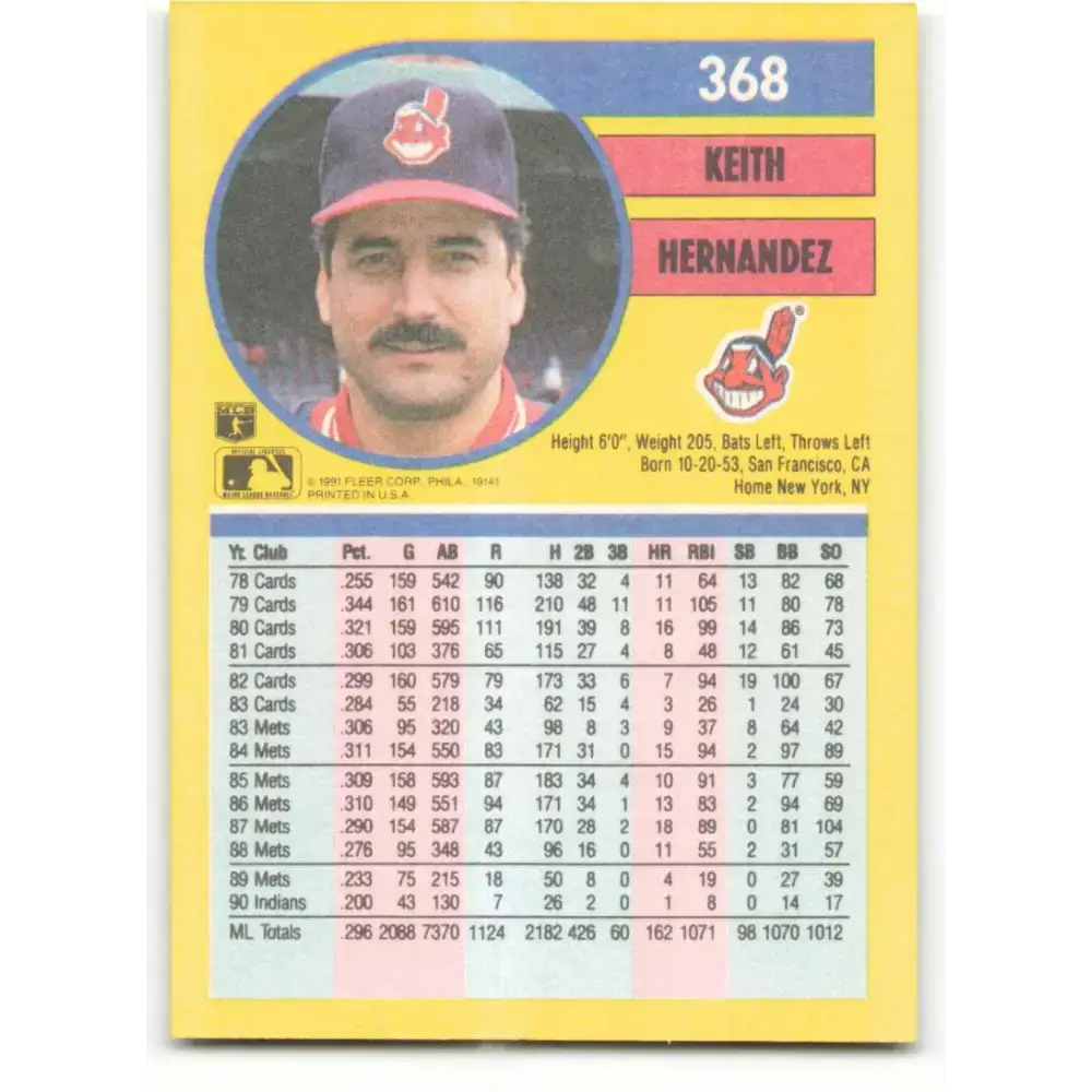 1991 Fleer #368 Keith Hernandez NM-MT Cleveland Indians Baseball Card - Baseball Card Single