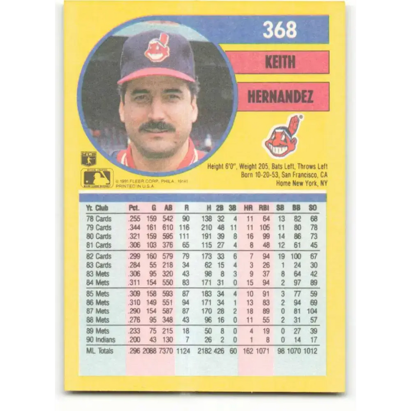 1991 Fleer #368 Keith Hernandez NM-MT Cleveland Indians Baseball Card - Baseball Card Single