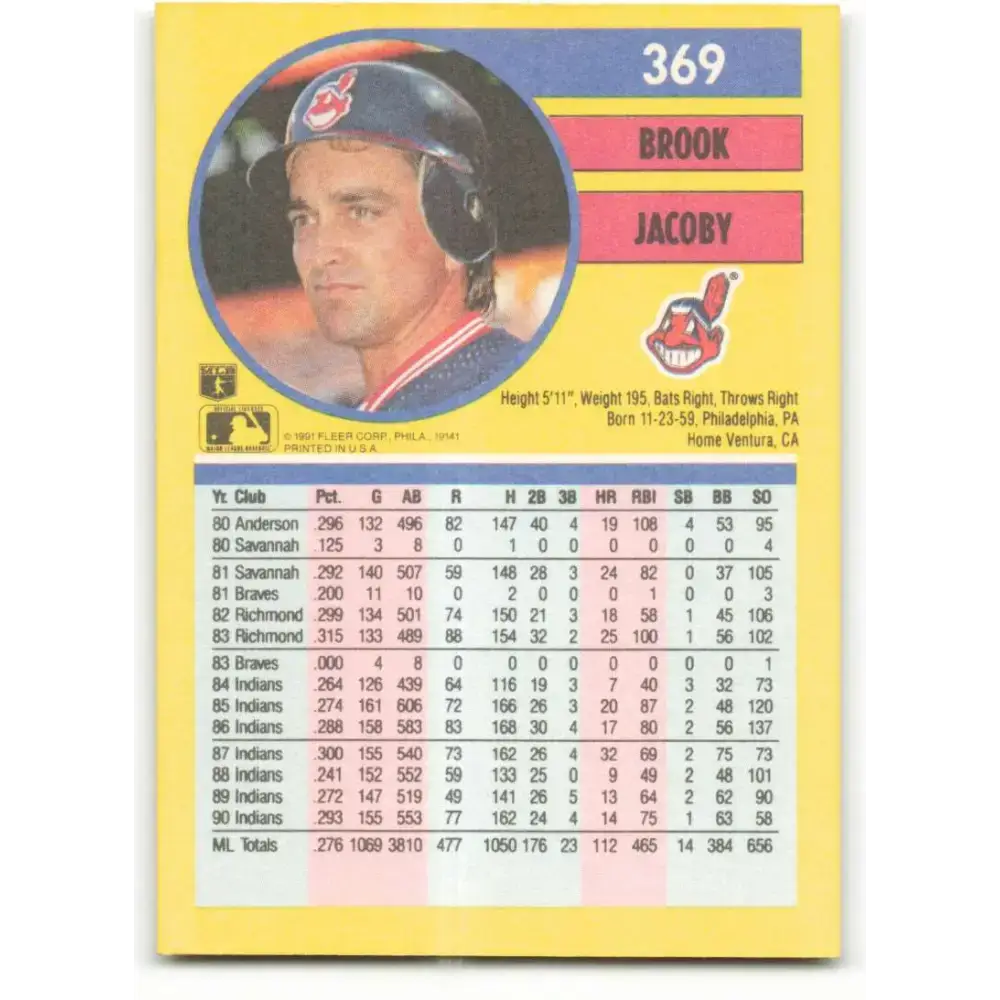 1991 Fleer #369 Brook Jacoby NM-MT Cleveland Indians Baseball Card - Baseball Card Single