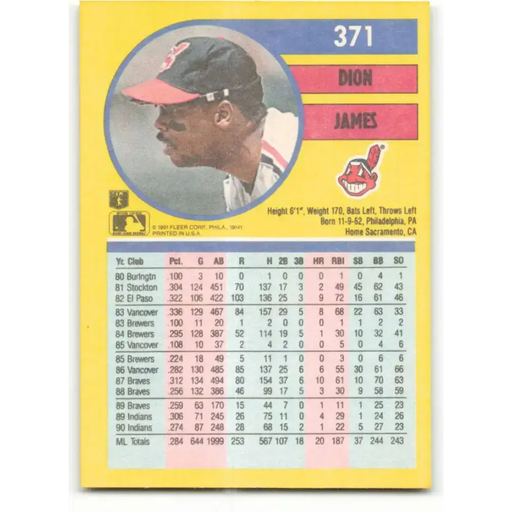1991 Fleer #371 Dion James NM-MT Cleveland Indians Baseball Card - Baseball Card Single