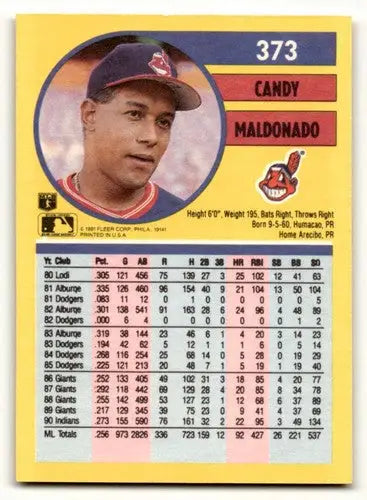 Original gloss baseball card featuring Maldonado Cleveland Indians from 1991 Fleer series