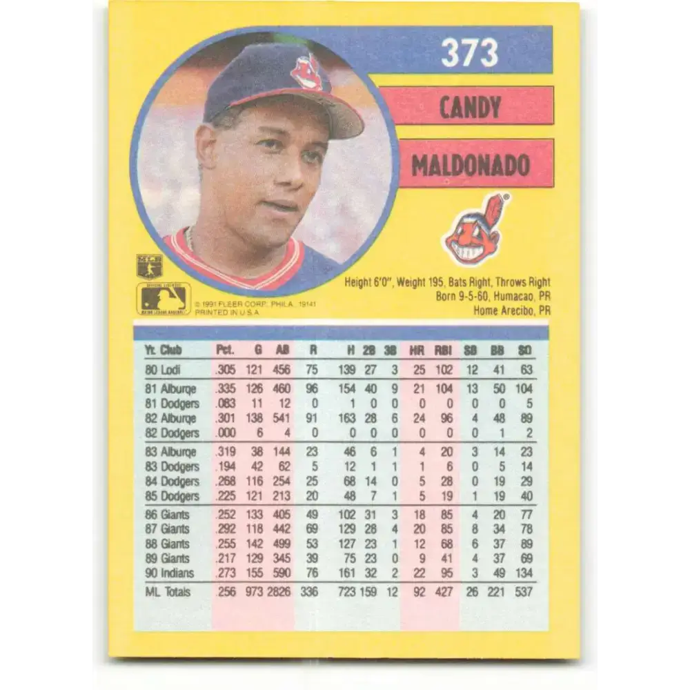 1991 Fleer #373 Candy Maldonado NM-MT Cleveland Indians Baseball Card - Baseball Card Single