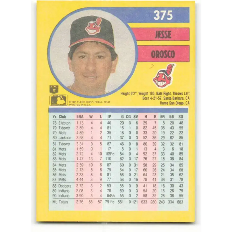 1991 Fleer #375 Jesse Orosco NM-MT Cleveland Indians Baseball Card - Baseball Card Single