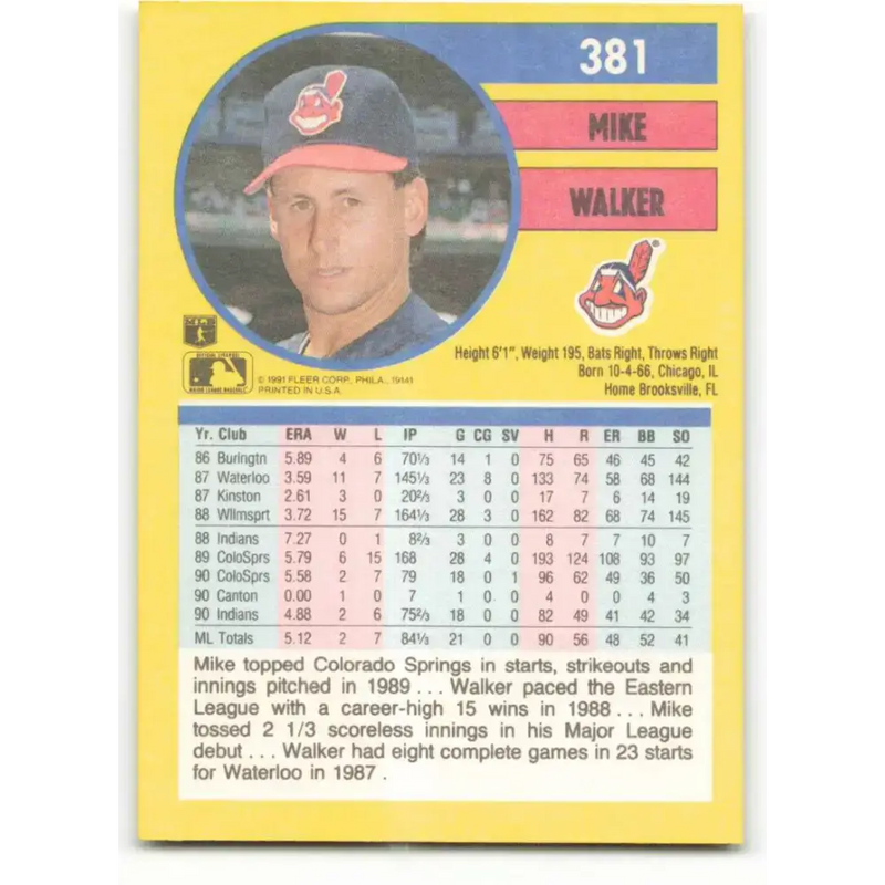 1991 Fleer #381 Mike Walker NM-MT Cleveland Indians Baseball Card - Baseball Card Single