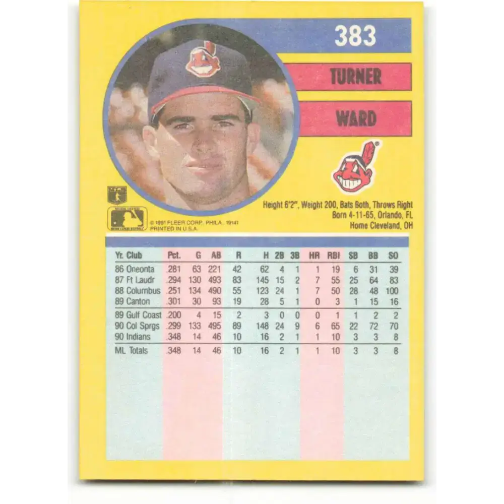 1991 Fleer #383 Turner Ward NM-MT RC Rookie Cleveland Indians Baseball Card - Baseball Card Single