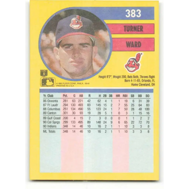 1991 Fleer #383 Turner Ward NM-MT RC Rookie Cleveland Indians Baseball Card - Baseball Card Single
