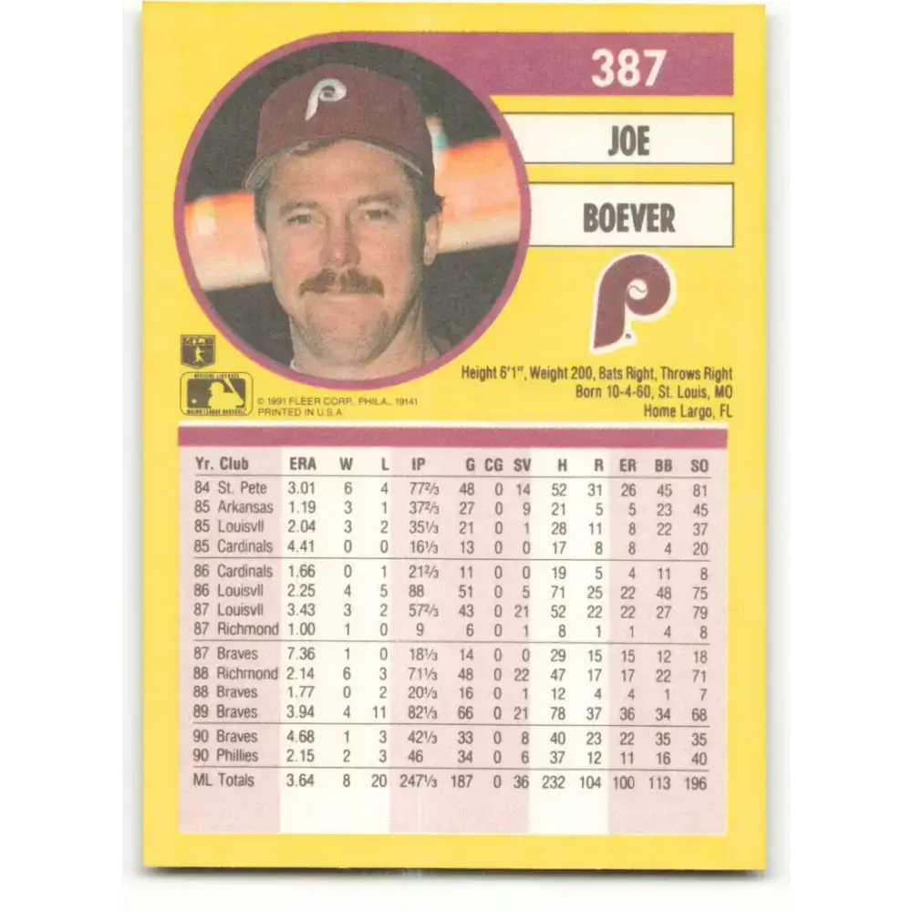 1991 Fleer #387 Joe Boever NM-MT Philadelphia Phillies Baseball Card - Baseball Card Single