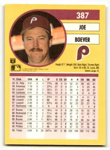 1991 Fleer #387 Joe Boever Philadelphia Phillies Baseball Cards EX/N ID:55267 - Baseball Card Single