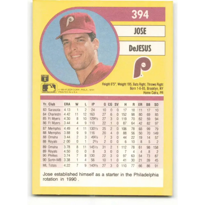 1991 Fleer #394 Jose DeJesus NM-MT Philadelphia Phillies Baseball Card - Baseball Card Single