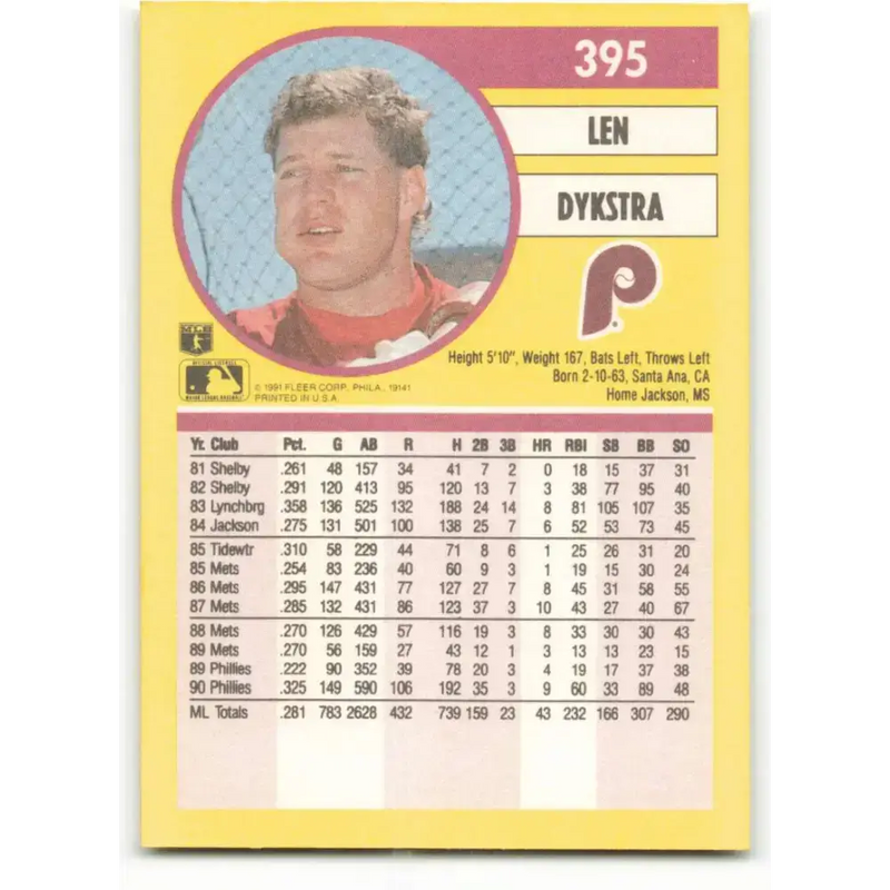 1991 Fleer #395b Lenny Dykstra NM-MT Philadelphia Phillies Baseball Card - Baseball Card Single