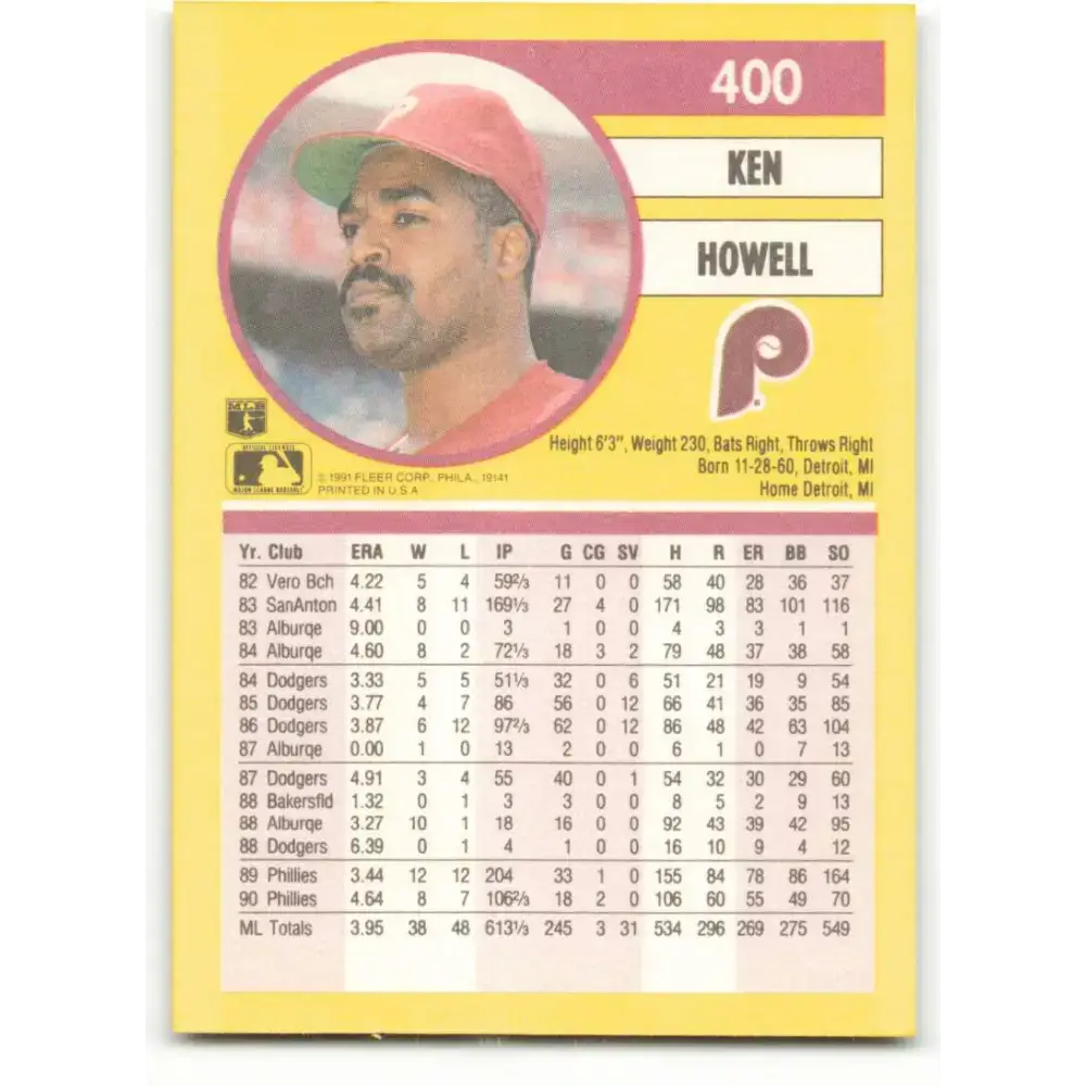 1991 Fleer #400 Ken Howell NM-MT Philadelphia Phillies Baseball Card - Baseball Card Single