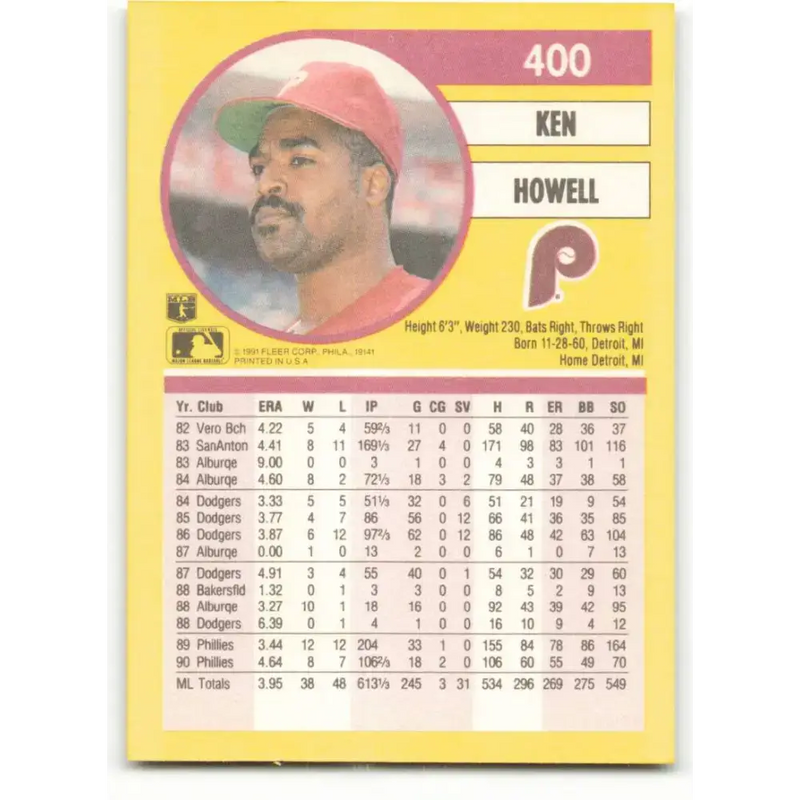 1991 Fleer #400 Ken Howell NM-MT Philadelphia Phillies Baseball Card - Baseball Card Single
