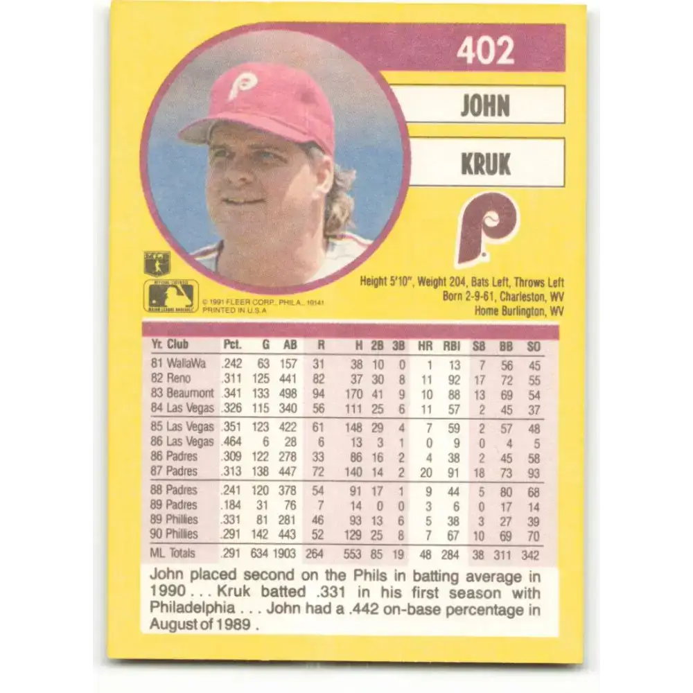 1991 Fleer #402 John Kruk NM-MT Philadelphia Phillies Baseball Card - Baseball Card Single