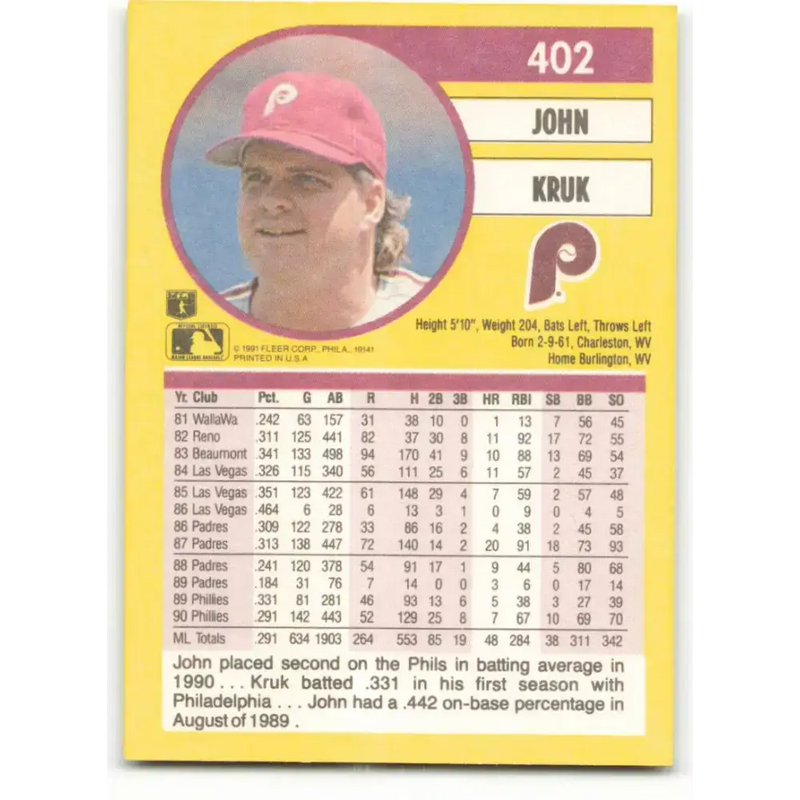 1991 Fleer #402 John Kruk NM-MT Philadelphia Phillies Baseball Card - Baseball Card Single