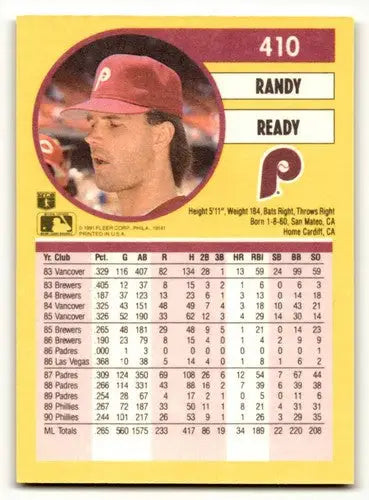 Original gloss baseball card back featuring 410b Randy Ready COR from 1991 Fleer