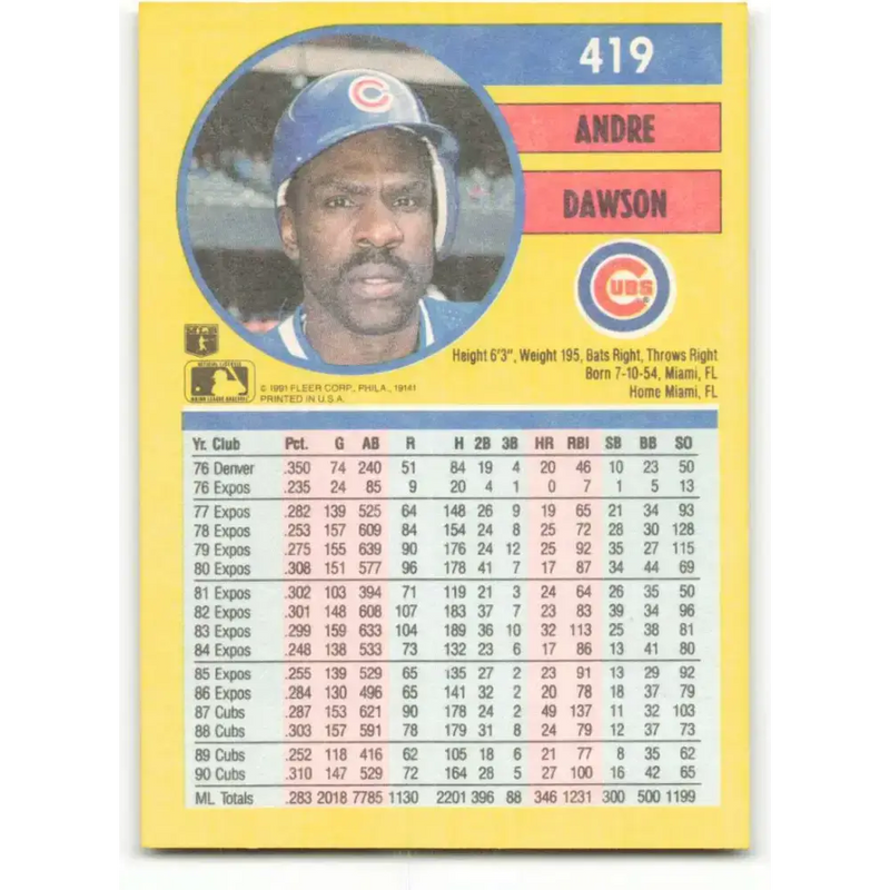 1991 Fleer #419b Andre Dawson NM-MT Chicago Cubs Baseball Card