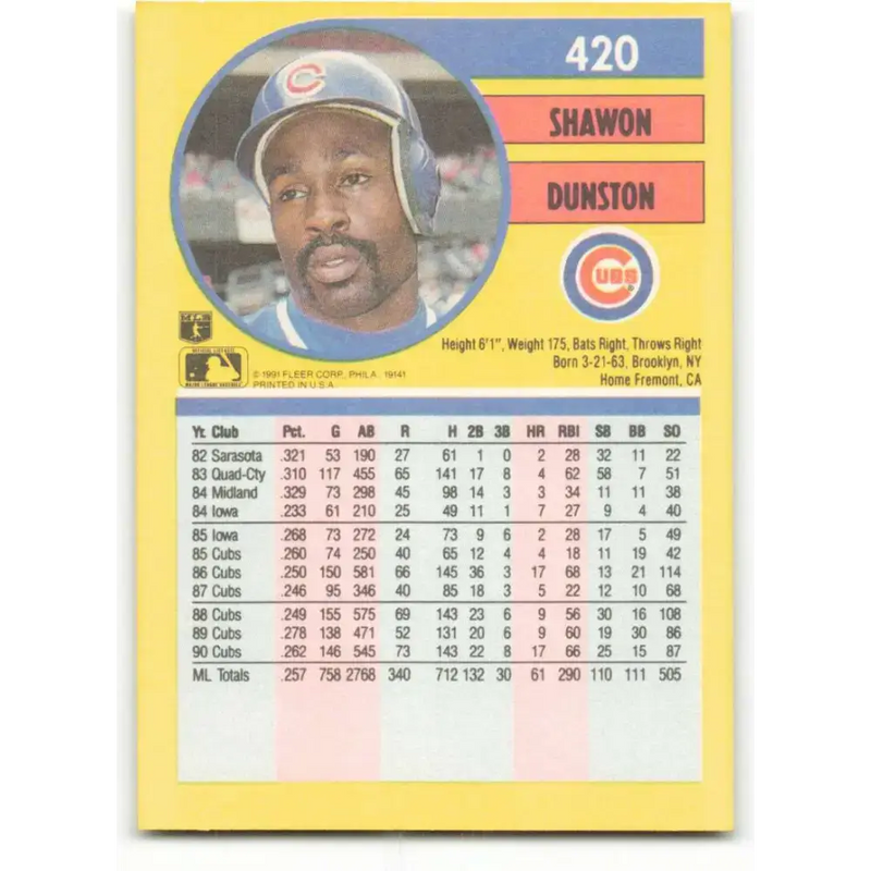 1991 Fleer #420 Shawon Dunston NM-MT Chicago Cubs Baseball Card - Baseball Card Single