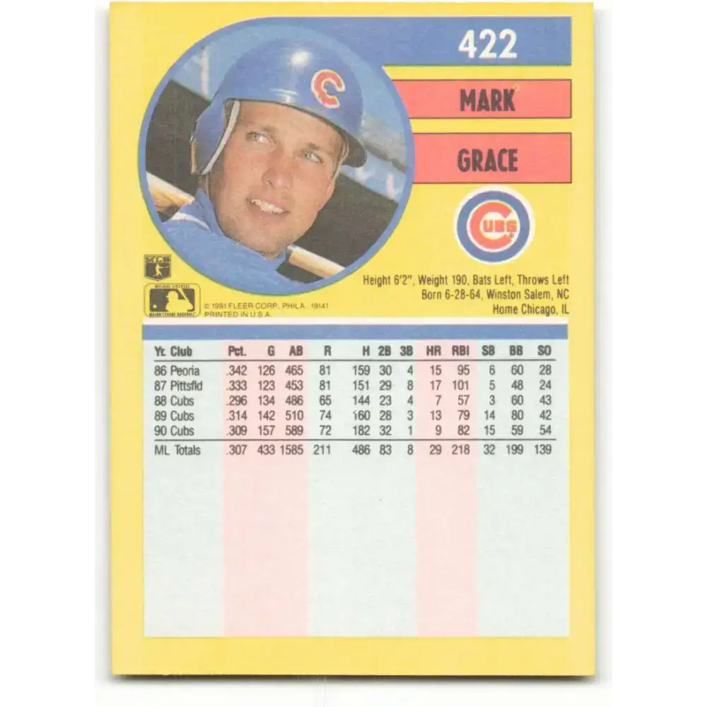 1991 Fleer #422 Mark Grace NM-MT Chicago Cubs Baseball Card - Baseball Card Single
