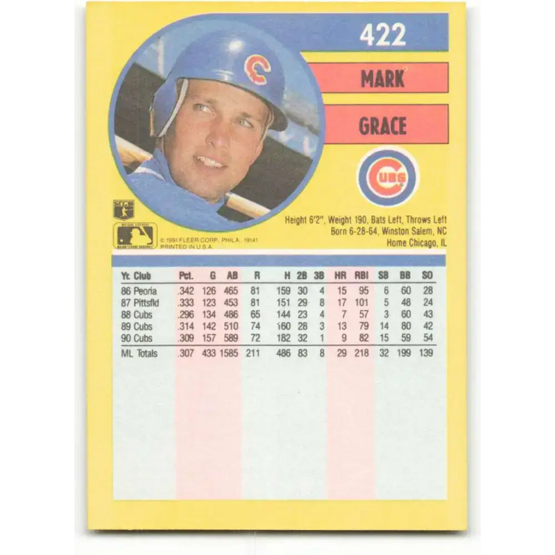 1991 Fleer #422 Mark Grace NM-MT Chicago Cubs Baseball Card - Baseball Card Single