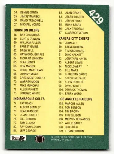1991 Fleer #429 Checklist 1-109 CL Football Cards NM Near Mint ID:60528 - Football Card Single