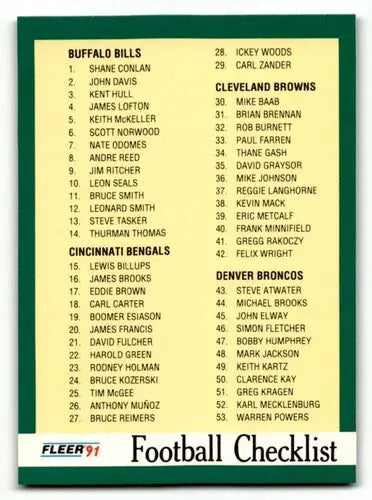 1991 Fleer #429 Checklist 1-109 CL Football Cards NM Near Mint ID:60528 - Football Card Single