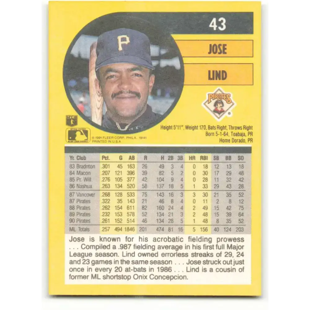 1991 Fleer #43 Jose Lind NM-MT Pittsburgh Pirates Baseball Card - Baseball Card Single