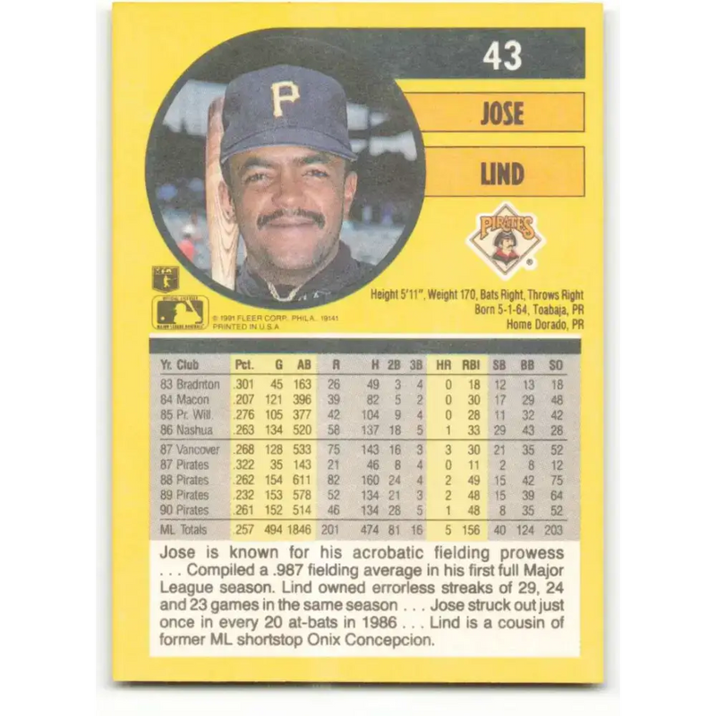1991 Fleer #43 Jose Lind NM-MT Pittsburgh Pirates Baseball Card - Baseball Card Single