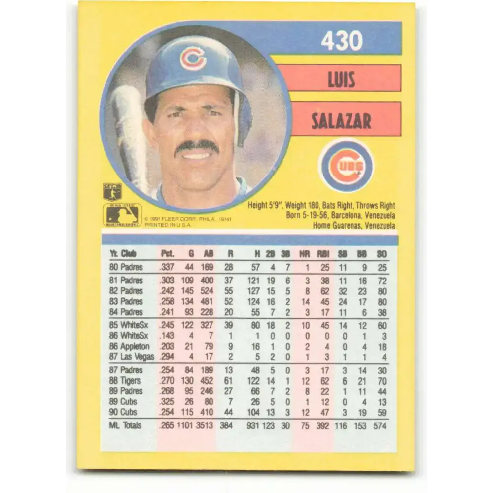 1991 Fleer #430 Luis Salazar NM-MT Chicago Cubs Baseball Card - Baseball Card Single