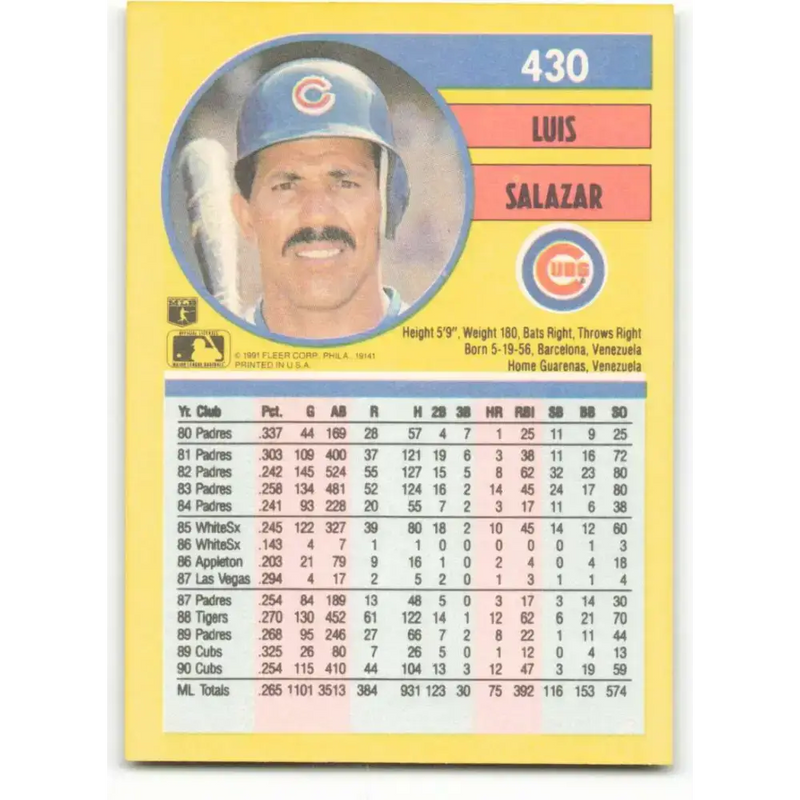 1991 Fleer #430 Luis Salazar NM-MT Chicago Cubs Baseball Card - Baseball Card Single