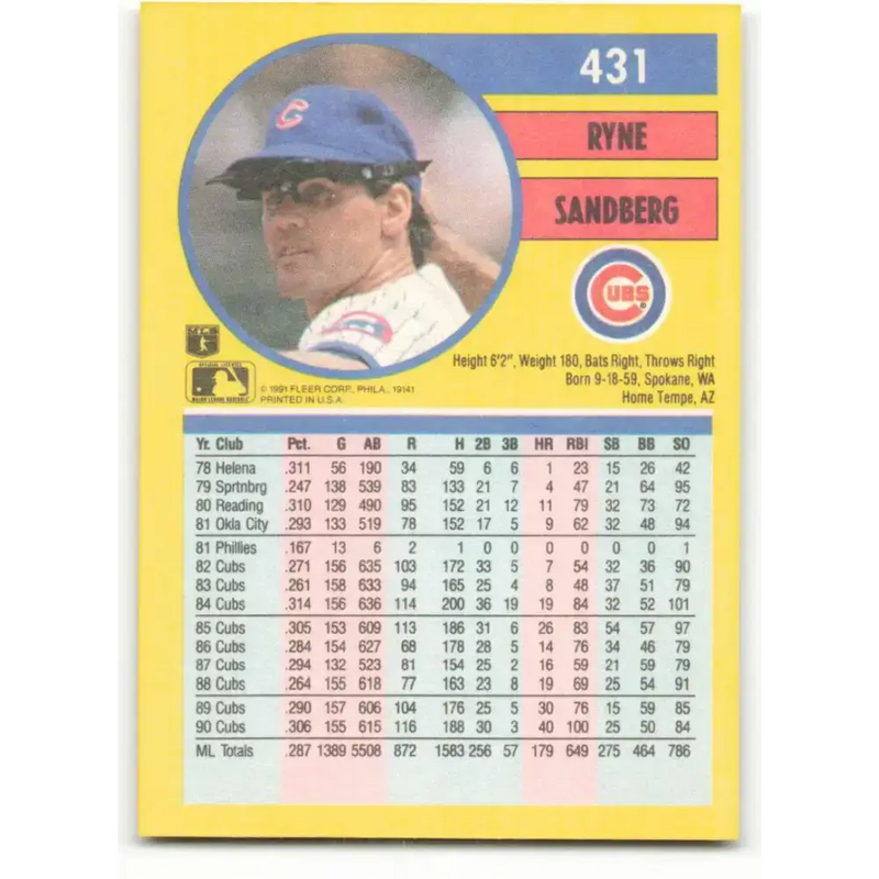1991 Fleer #431 Ryne Sandberg NM-MT Chicago Cubs Baseball Card - Baseball Card Single