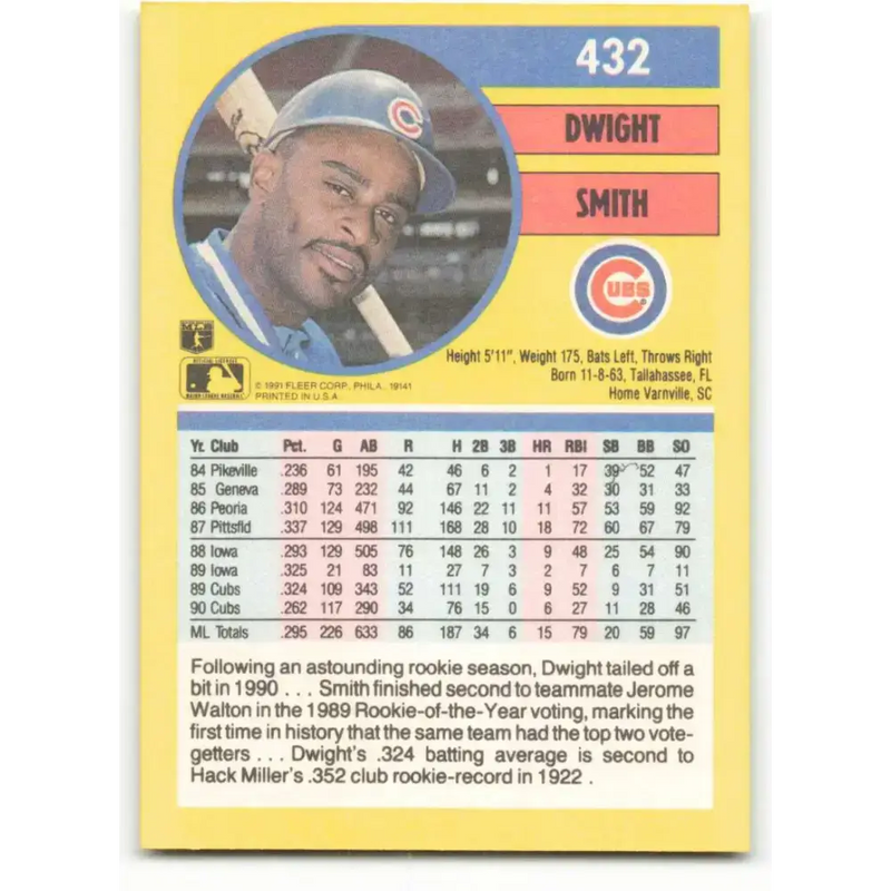1991 Fleer #432 Dwight Smith NM-MT Chicago Cubs Baseball Card - Baseball Card Single