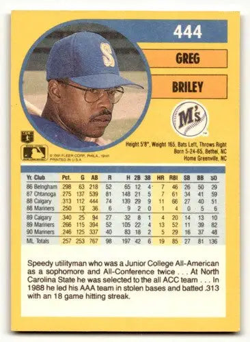 1991 Fleer #444 Greg Briley Seattle Mariners Baseball Cards NM Near ID:58099 - Baseball Card Single