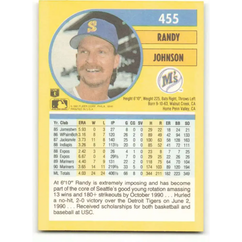 1991 Fleer #455 Randy Johnson NM-MT Seattle Mariners Baseball Card - Baseball Card Single