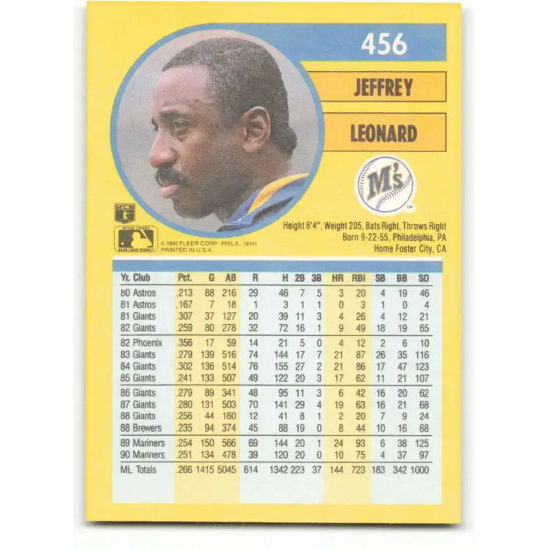 1991 Fleer #456 Jeffrey Leonard NM-MT Seattle Mariners Baseball Card - Baseball Card Single