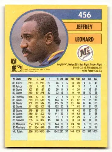 1991 Fleer #456 Jeffrey Leonard Seattle Mariners Baseball Cards NM N ID:58081 - Baseball Card Single