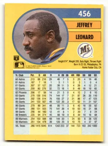 Baseball card back of 1991 Fleer Jeffrey Leonard Seattle Mariners with original gloss
