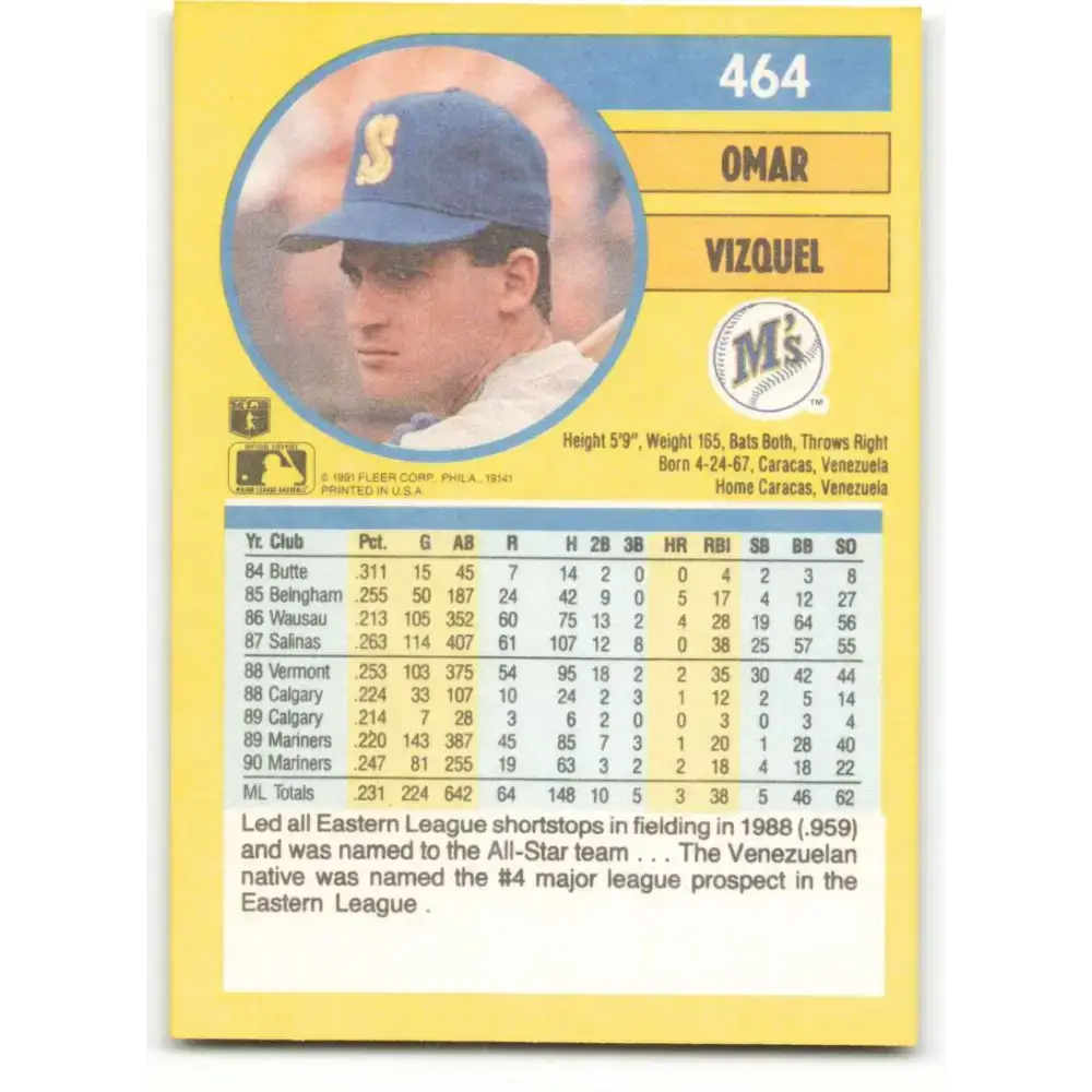 1991 Fleer #464 Omar Vizquel NM-MT Seattle Mariners Baseball Card - Baseball Card Single