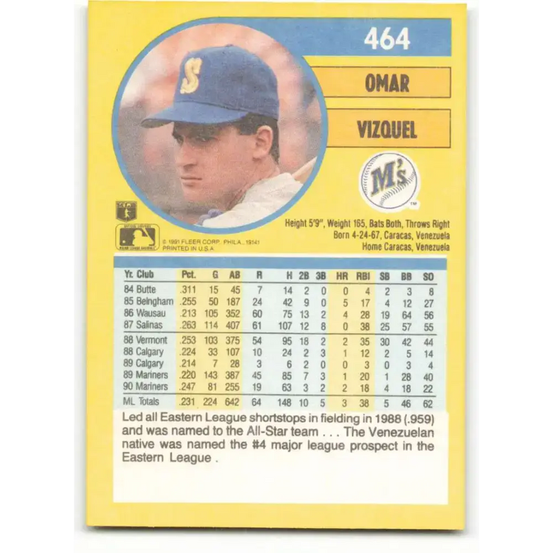 1991 Fleer #464 Omar Vizquel NM-MT Seattle Mariners Baseball Card - Baseball Card Single