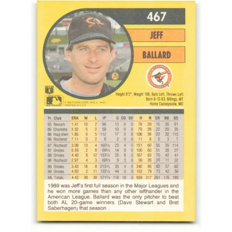 1991 Fleer #467 Jeff Ballard NM-MT Baltimore Orioles Baseball Card - Baseball Card Single