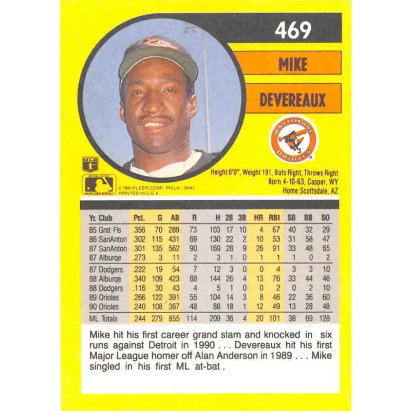 1991 Fleer #469 Mike Devereaux NM-MT Baltimore Orioles Baseball Card - Baseball Card Single
